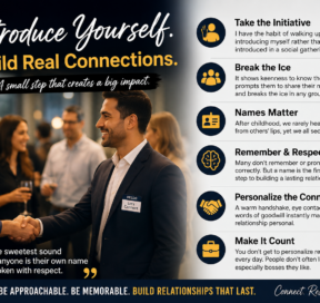 Introducing yourself with power.