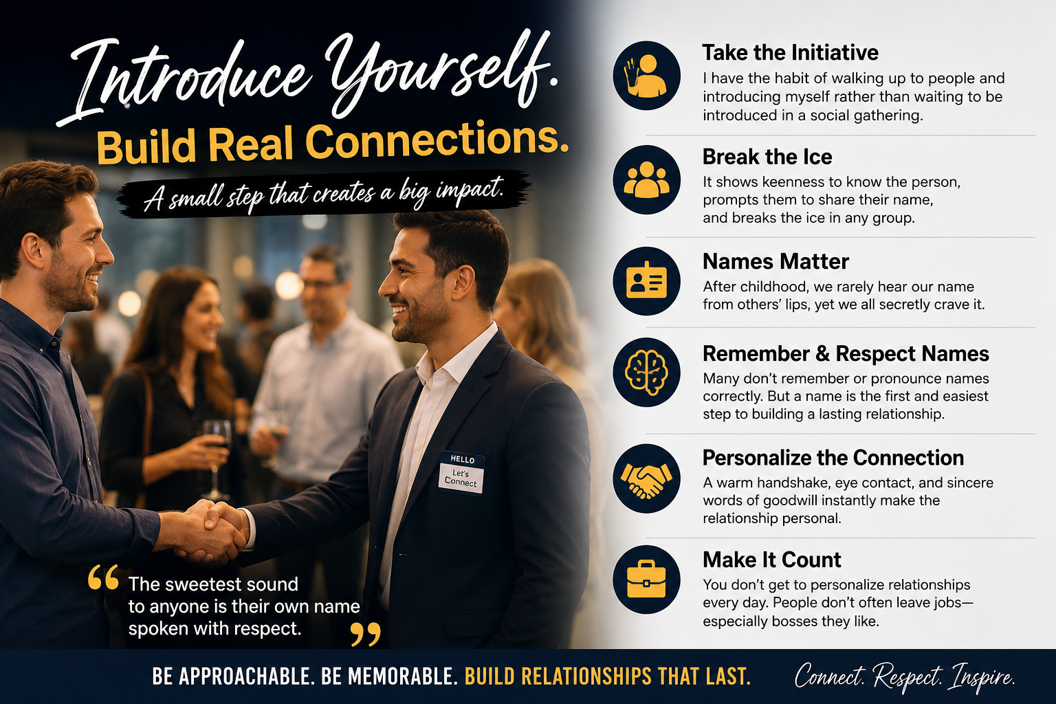 Introducing yourself with power.